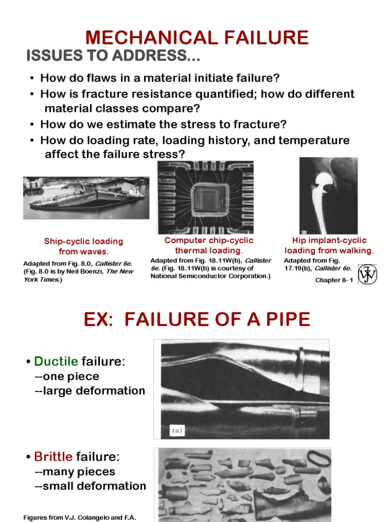 Principles of Mechanical Failure Analysis | PDF | Fracture | Fatigue ...