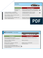Vantagens e Desvantagens Dos Modos de Transportes PDF