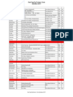 2017 Red Tag Syllabus Revised 20170801