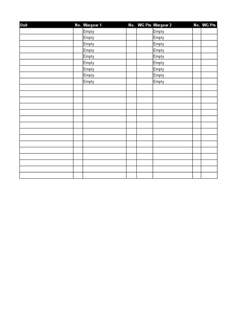 Unit No. Wargear 1 No. WG Pts Wargear 2 No. WG Pts | PDF