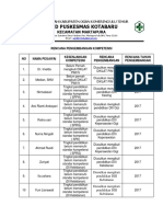 2.3.4.2 Rencana Pengembangan