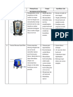 Macam Macam Alat Filtrasi Sijul