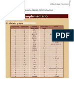 Guía de pronunciación del alfabeto griego