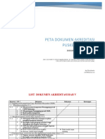 339023366 Pemetaan Dokumen Bab 5 Akreditasi Puskesmas Surabaya