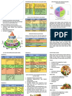 Gizi Seimbang Ibu Hamil Leaflet