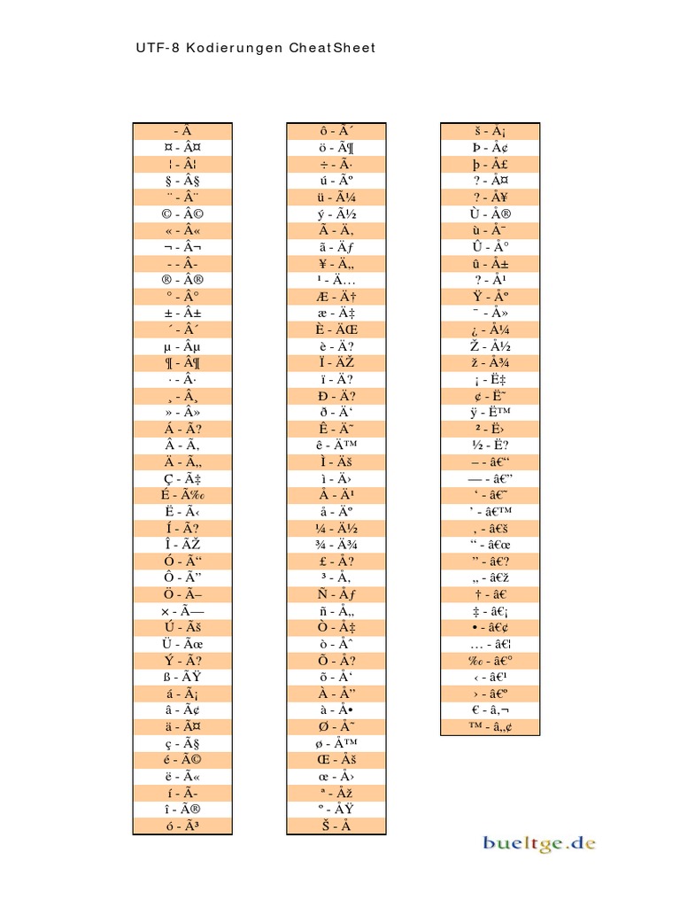 Tabla De Caracteres Utf 8 Pdf