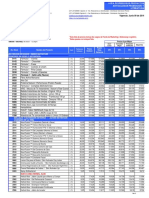 ListaPrecios DS Myhrbl Sinflete 04062014