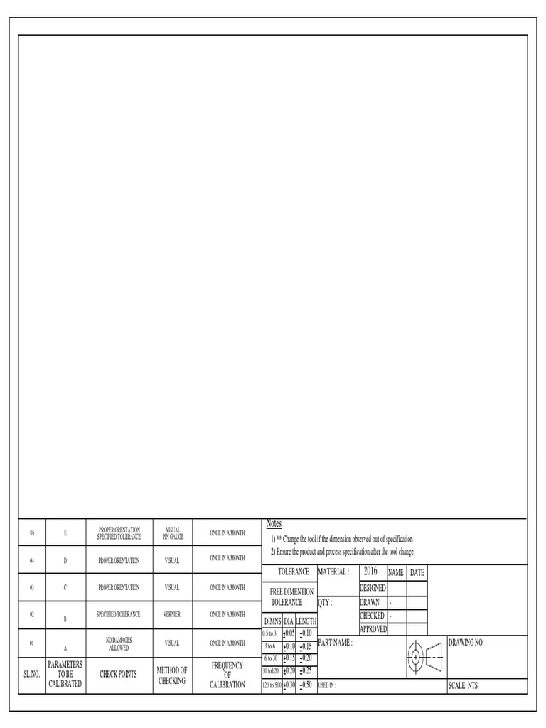 Calibration Sheet PDF