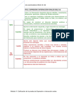 A2 Escalas Holistica y Analitica PDF