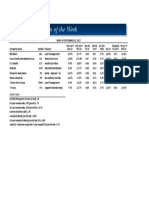 BetterInvesting Weekly Stock Screen 9-25-17