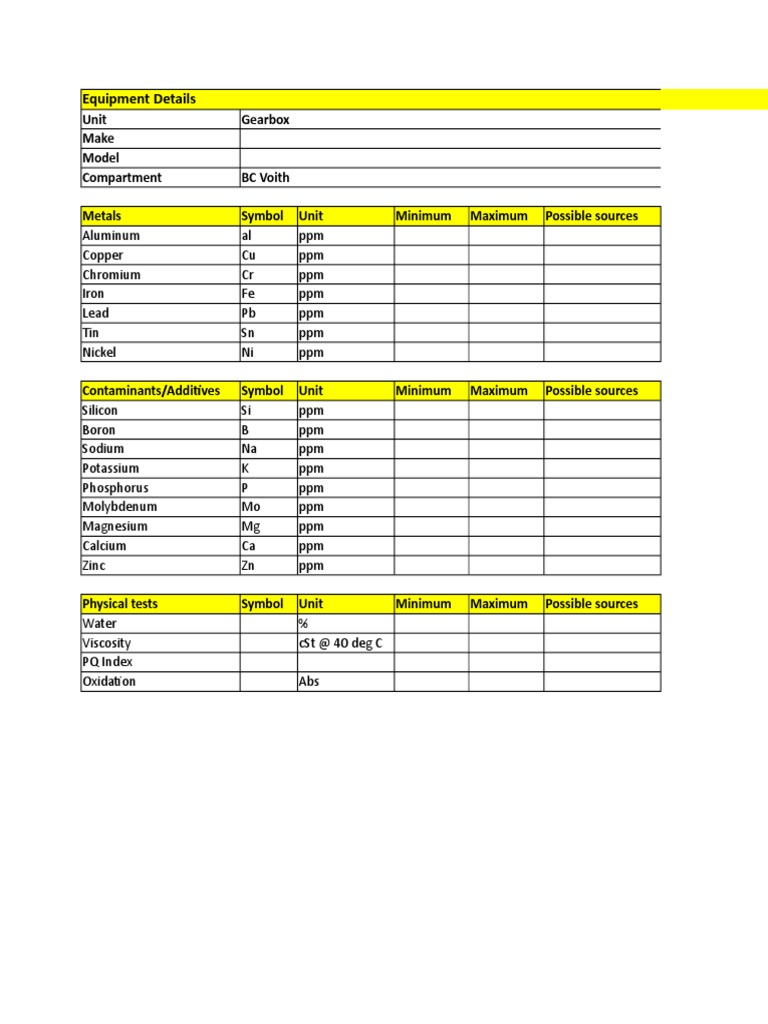 Oil Testing Parameters Overview | PDF