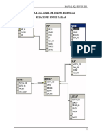 Manual SQL Server 2000 - Relaciones entre tablas hospital