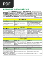 Reforma Ortográfica