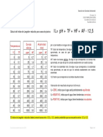 CalculodelindicedeLangelierreducido PDF