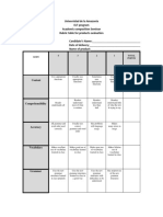 Rubric Table for Products I