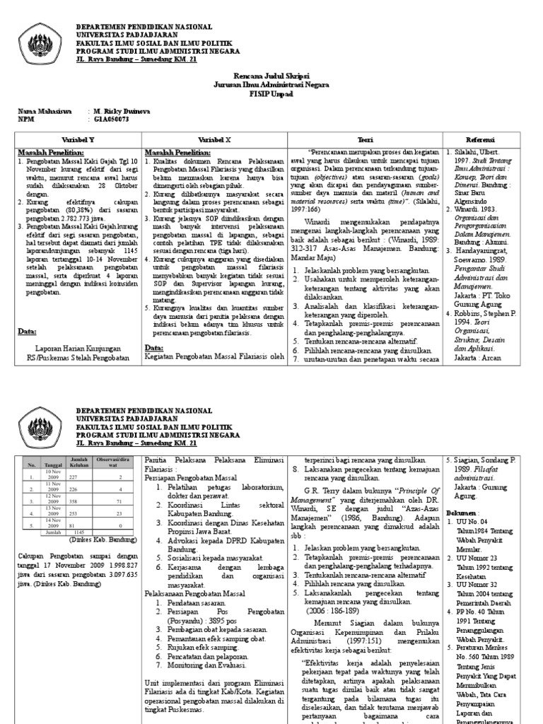 Skripsi Administrasi Publik Unpad Ide Judul Skripsi Universitas