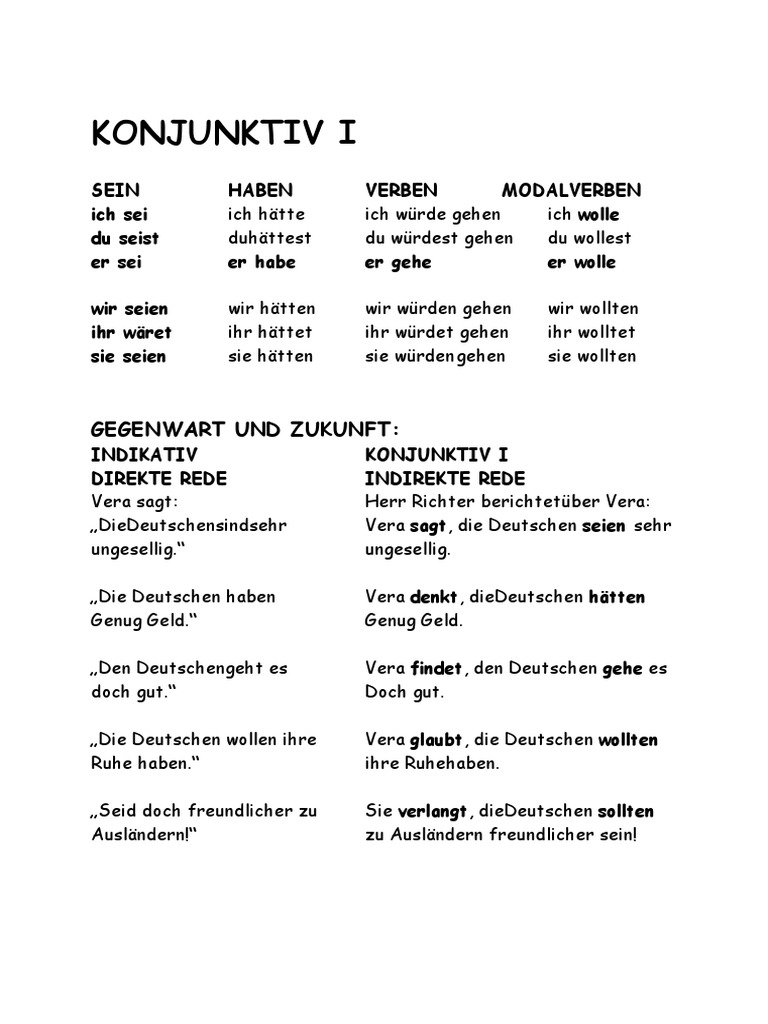 Konjunktiv I (1)