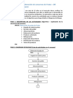 Ejercicio Modelo U02 Icat 201420