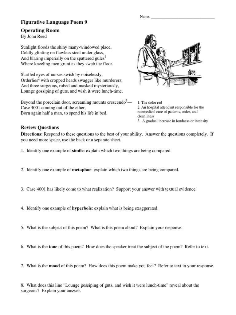 figurativelanguagepoem9operatingroombyjohnreed Medicine