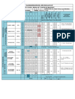 calendarización 2017 3N