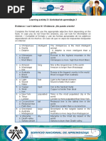 I Can t Believe It Actividd 3