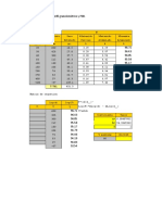 Calculo Metalurgia