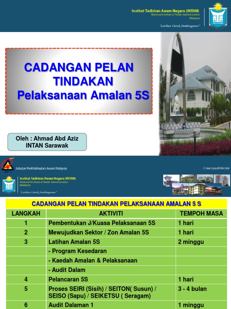 Pelan Tindakan 5s Pdf