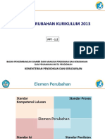 1.2 Elemen Perubahan Kurikulum Rev