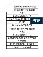 Panel Técnico Pedagógico