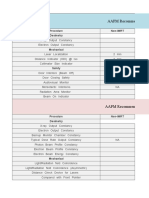 Seth Crumpton Qa Table