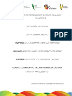 Cuadro Comparativo de Las Etapas de La Calidad