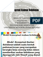 Model Konseptual Asuhan Kebidanan