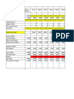 Balance Sheet