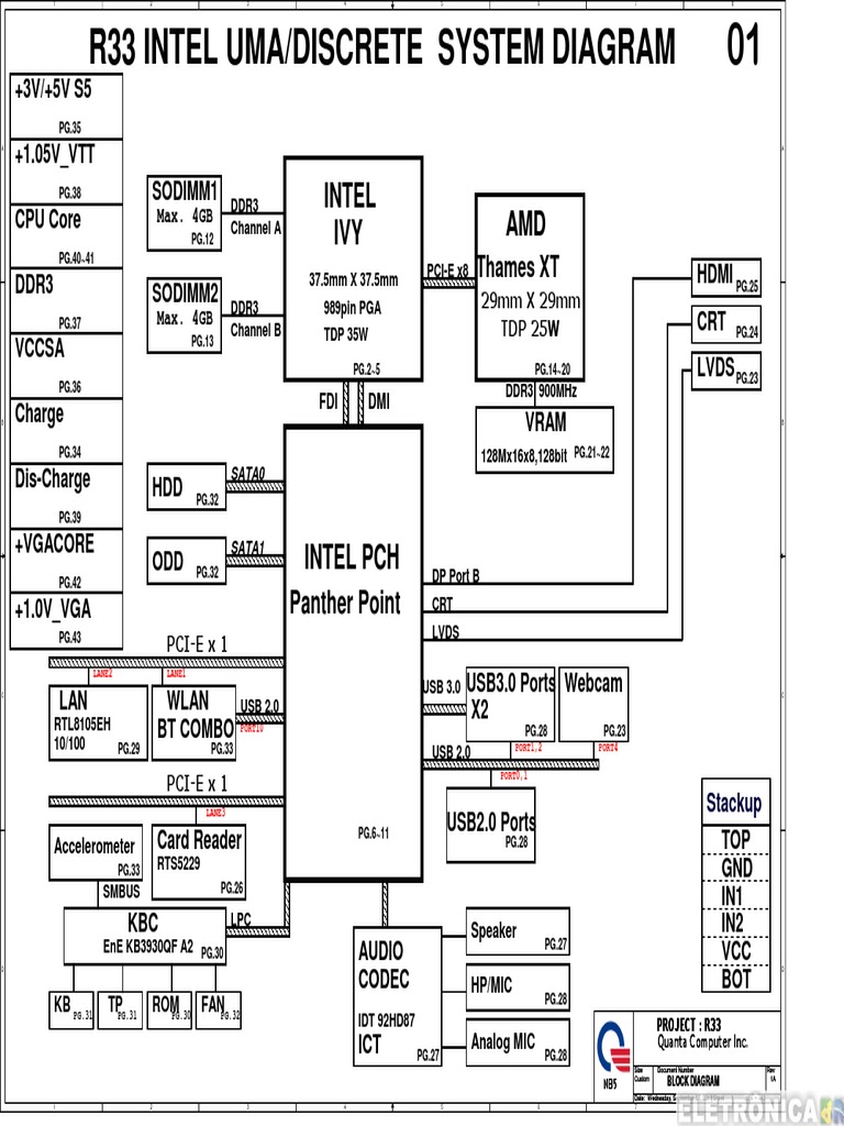 Get 24 Hp G6 Schematic Diagram Pdf