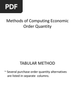 Methods of Computing Economic Order Quantity