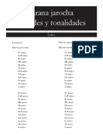 Jarana Jarocha - Acordes y Tonalidades PDF