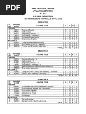 01 Civil Pdf - 