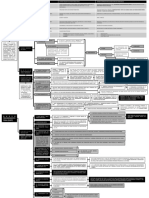 Nuevo Procedimiento Penal1_Osvaldo Parada.pdf