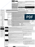 Incidentes - Osvaldo Parada PDF