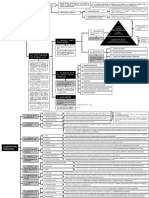 Procesal Organico II - Osvaldo Parada PDF