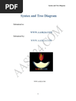 Syntax and Tree Diagram