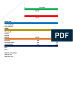 Planejamento de Orçamento