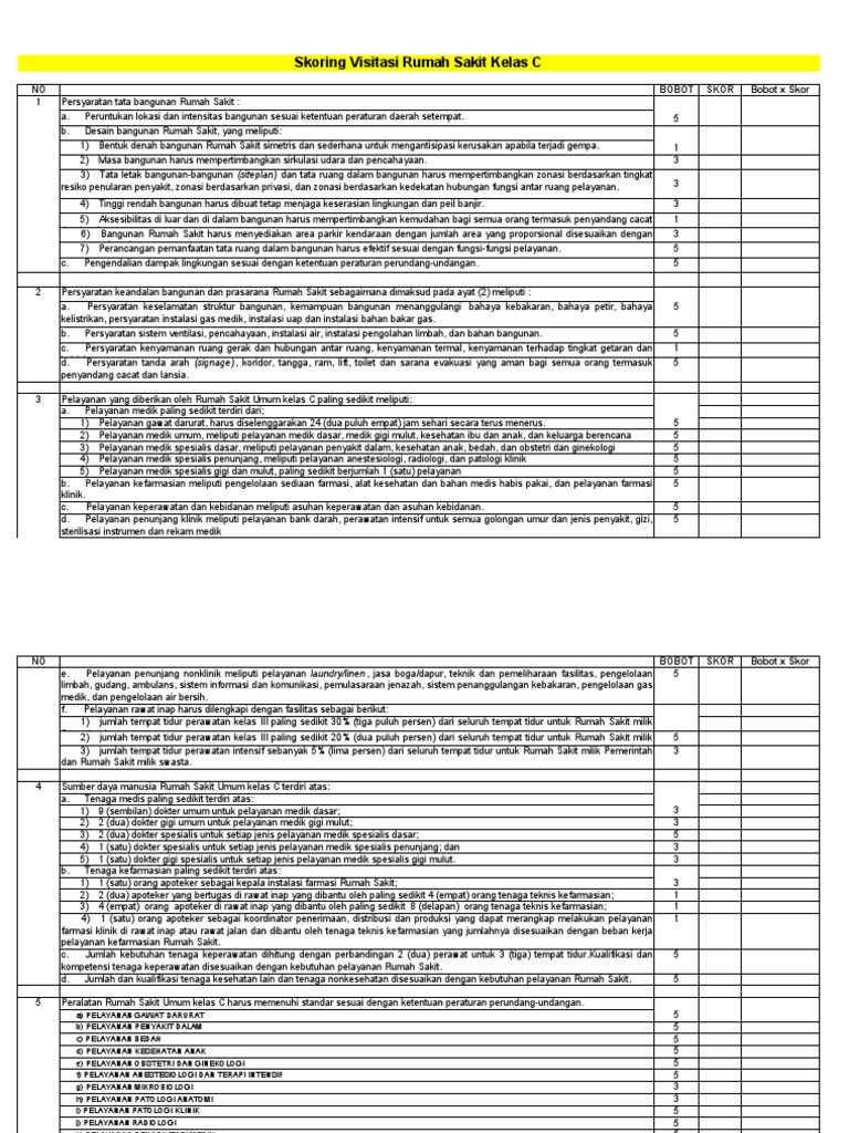 Skor Visitasi Rs Penetapan Kelas Rs Kelas C | PDF | Sains & Matematika