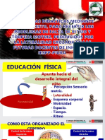 Ppt Congreso 2015-Lateralidad Cruzada-piura
