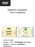 Core Linguistics Morphology