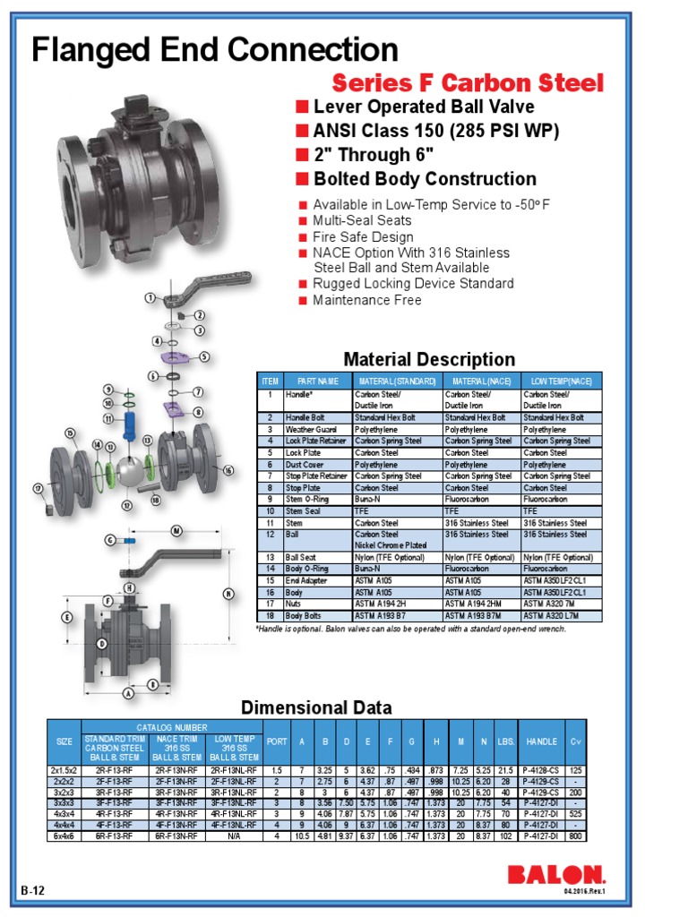 Flanged End Connection: Series F Carbon Steel | PDF | Steel | Metals
