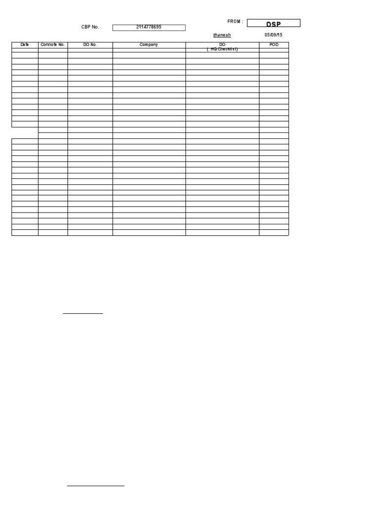 CBP Document Overview and Details | PDF