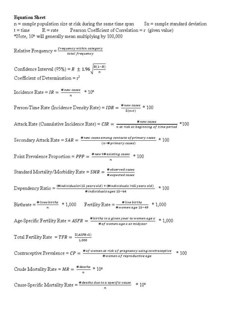 Intro to Epidemiology Formula Sheet Sensitivity And Specificity