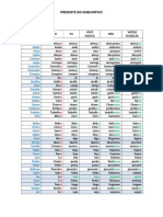 PRETERITO PERFEITO DO INDICATIVO-passado.doc