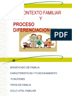 Familia Relaciones Presentacion